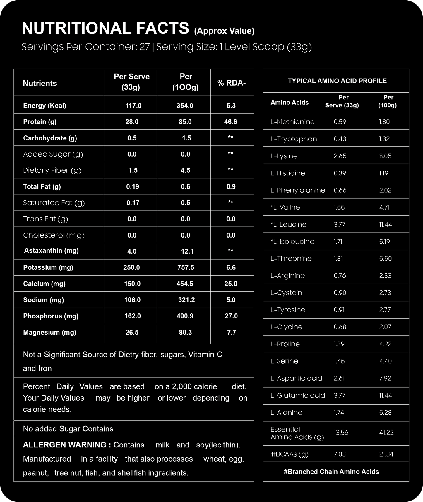 Tron Whey Isolate | World's First Astaxanthin Infused Whey
