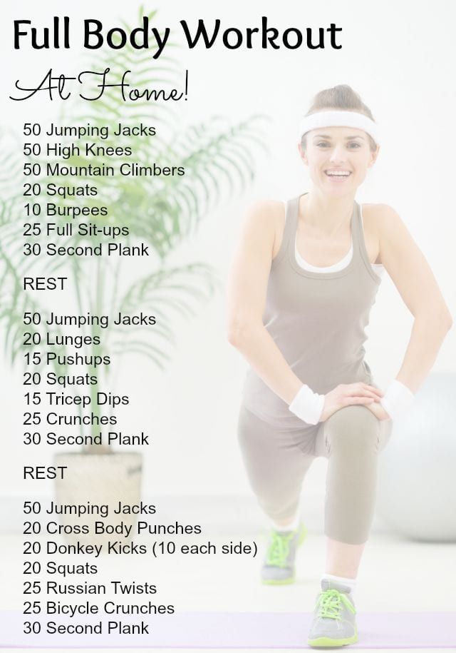 Full Body Workout Plan for Women – Complete Guide