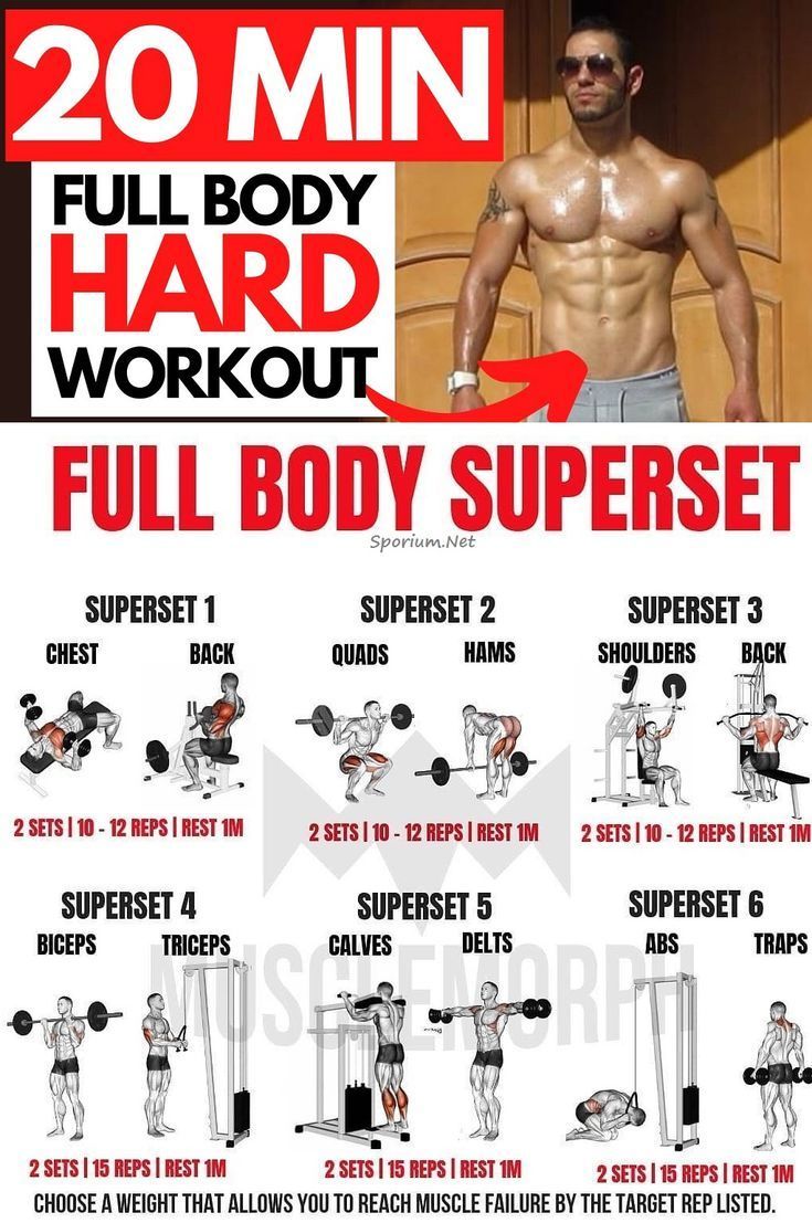 Full Body Workout Plan for Men – Complete Guide