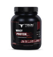 Protein Range