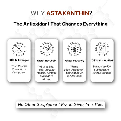 Tron Whey Protein | World's First Astaxanthin Infused Whey