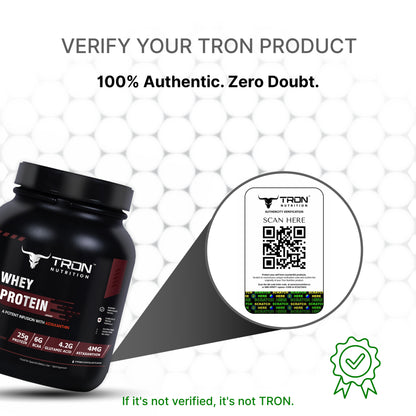 Tron Whey Protein | World's First Astaxanthin Infused Whey