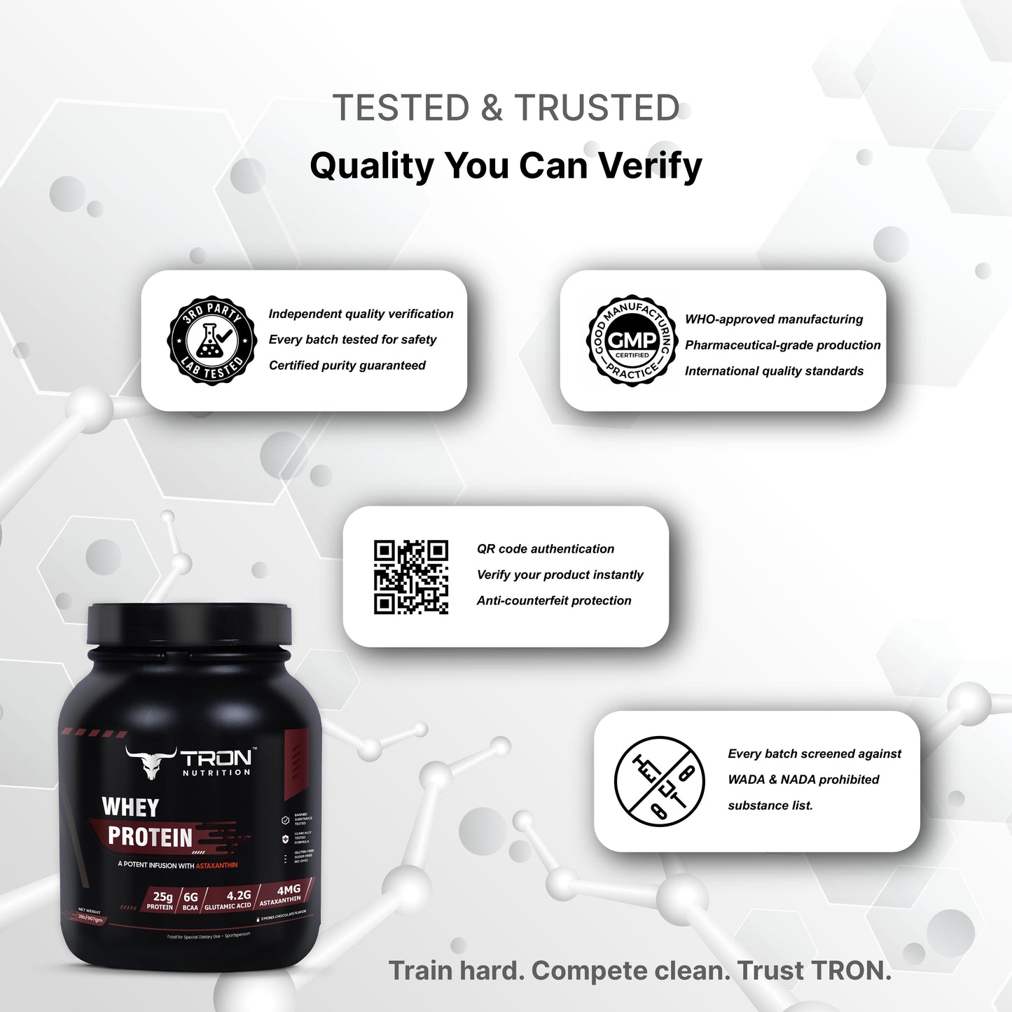 Tron Whey Protein | World's First Astaxanthin Infused Whey
