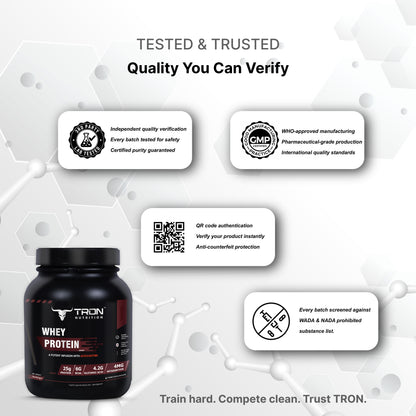 Tron Whey Protein | World's First Astaxanthin Infused Whey