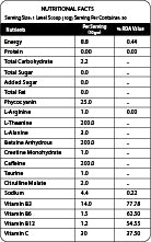 Pre-Workout 300gm & Get Creatine 100gm Free