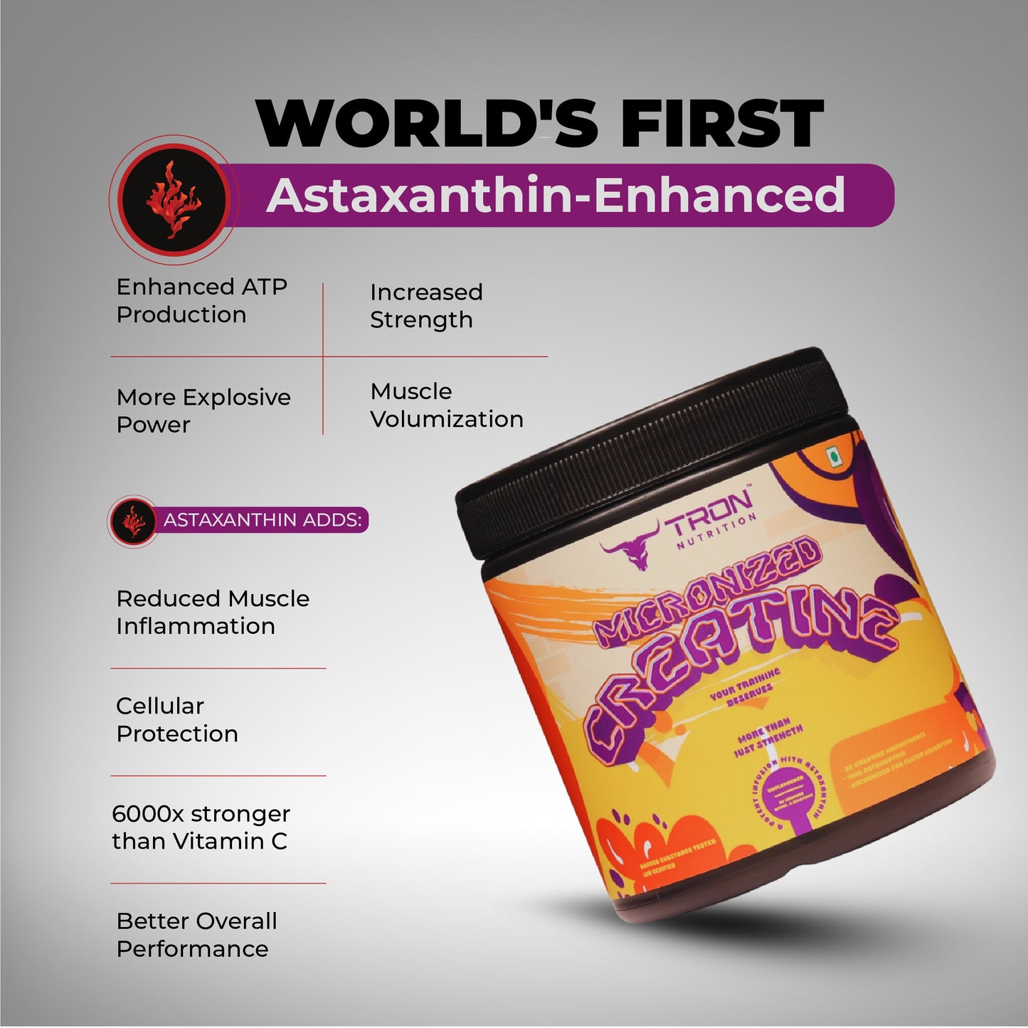 Tron Micronised Creatine