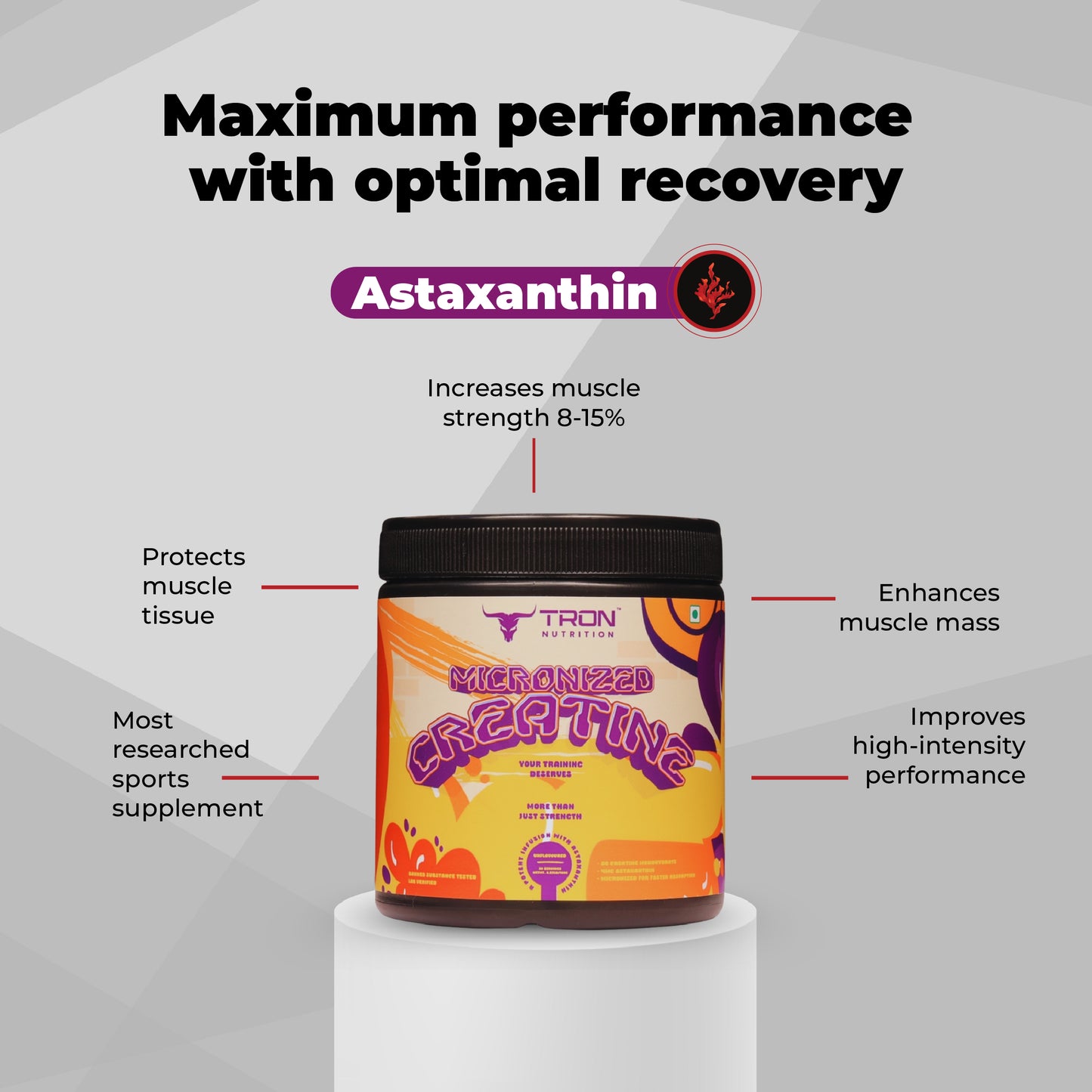 Tron Micronised Creatine