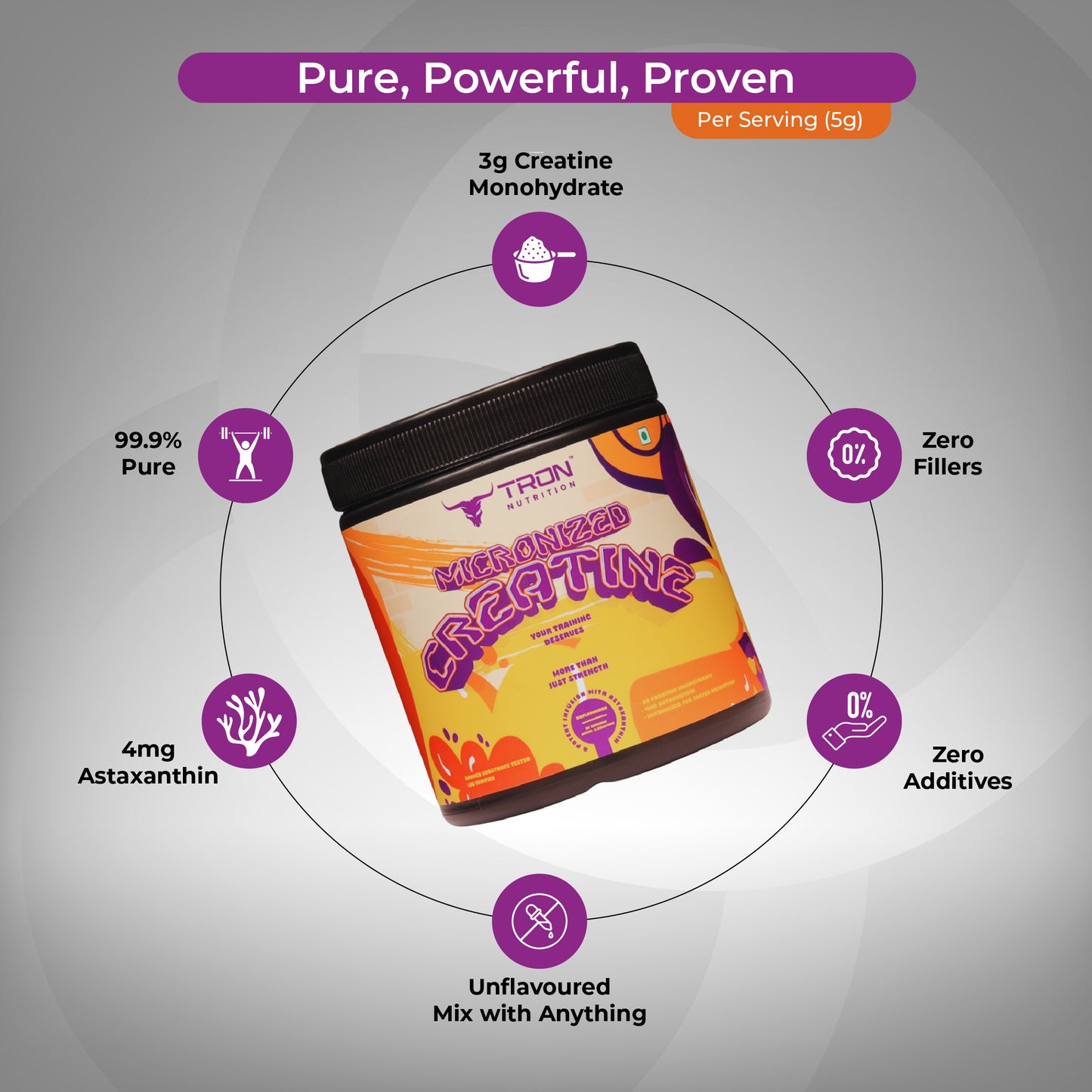 Tron Micronised Creatine