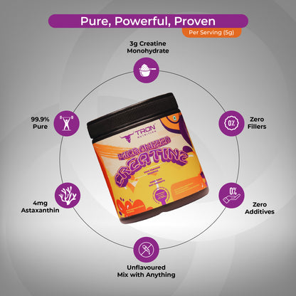 Tron Micronised Creatine