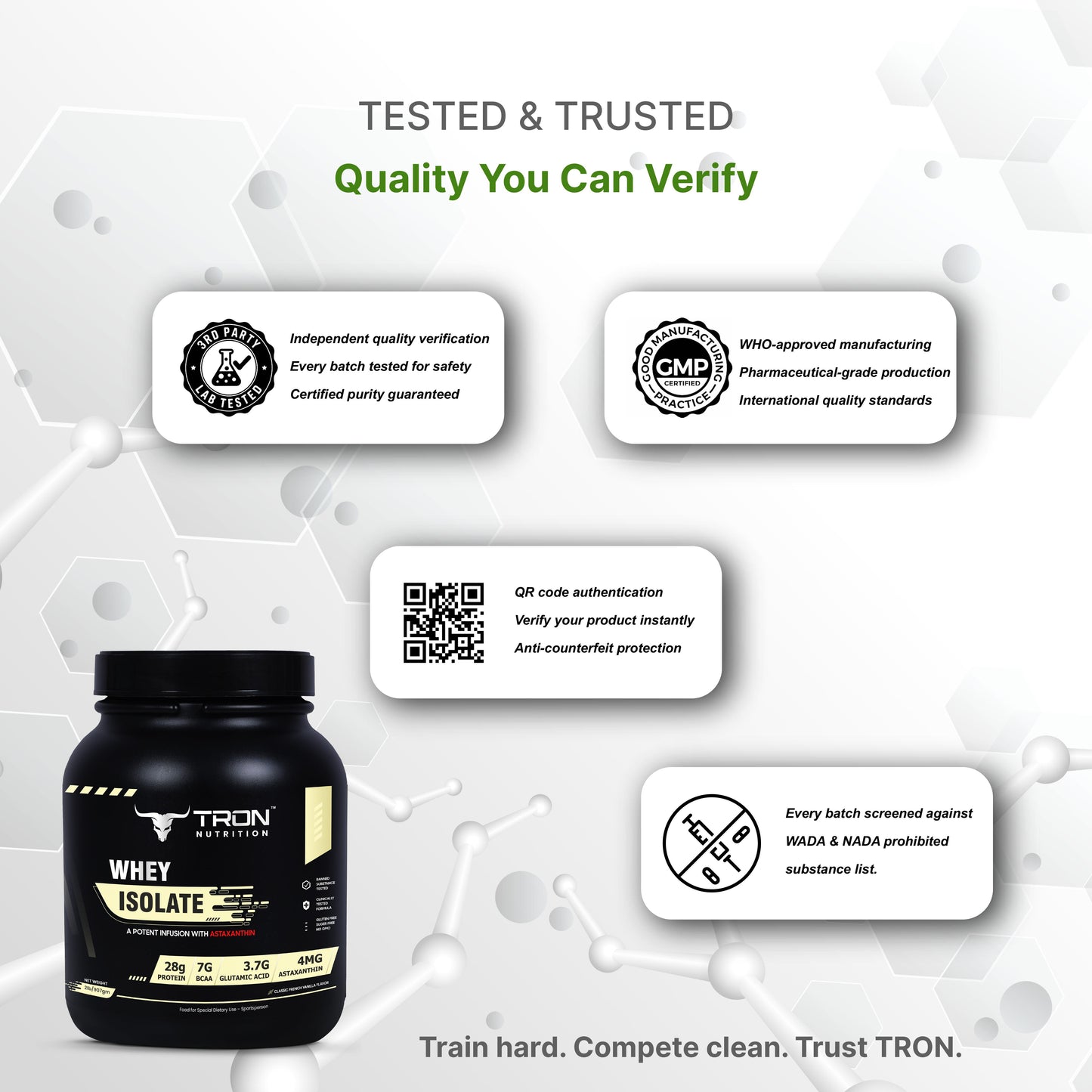 Tron Whey Isolate | World's First Astaxanthin Infused Whey