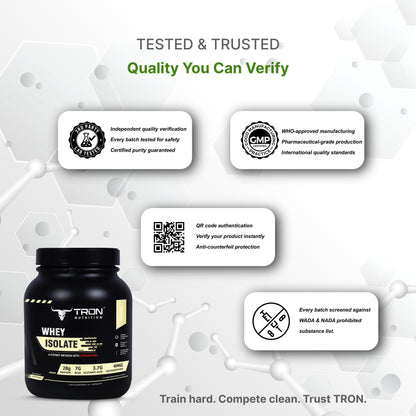 Tron Whey Isolate | World's First Astaxanthin Infused Whey