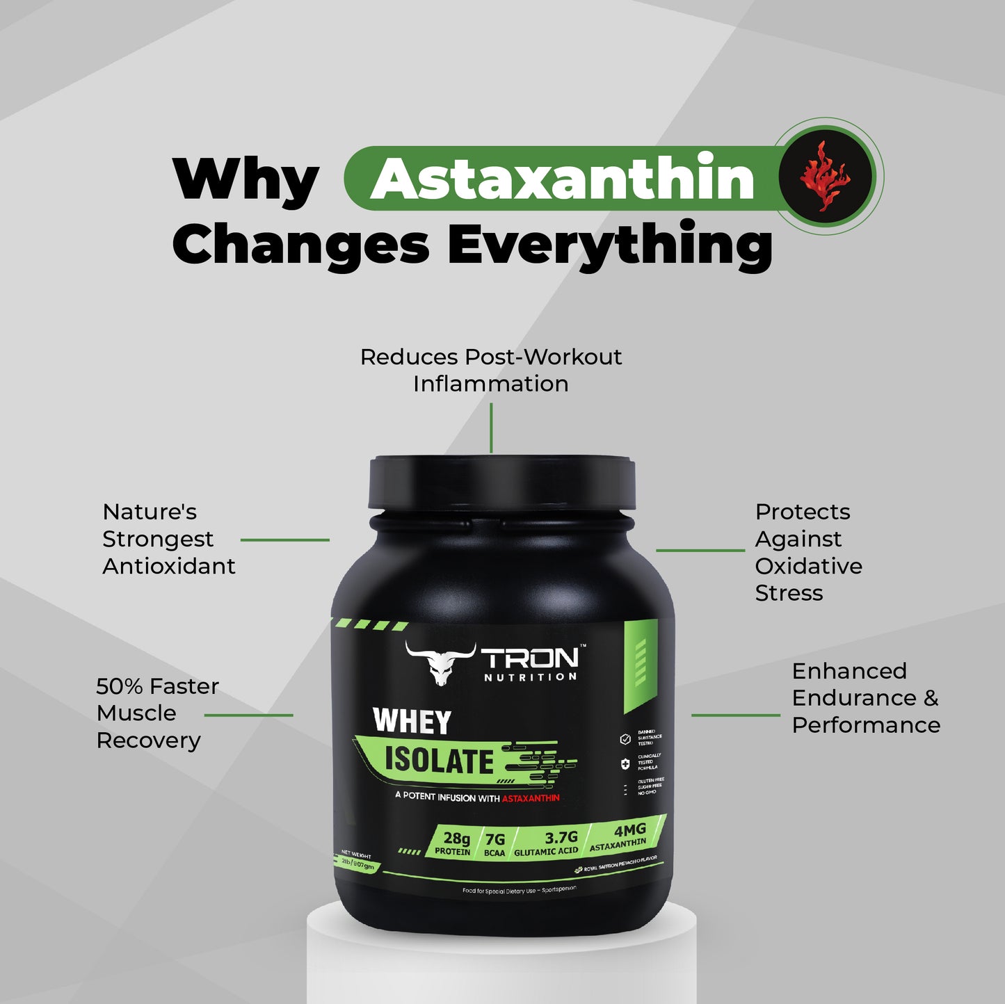 Tron Whey Isolate | World's First Astaxanthin Infused Whey