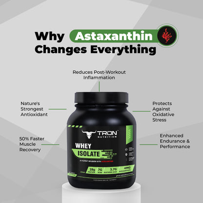 Tron Whey Isolate | World's First Astaxanthin Infused Whey