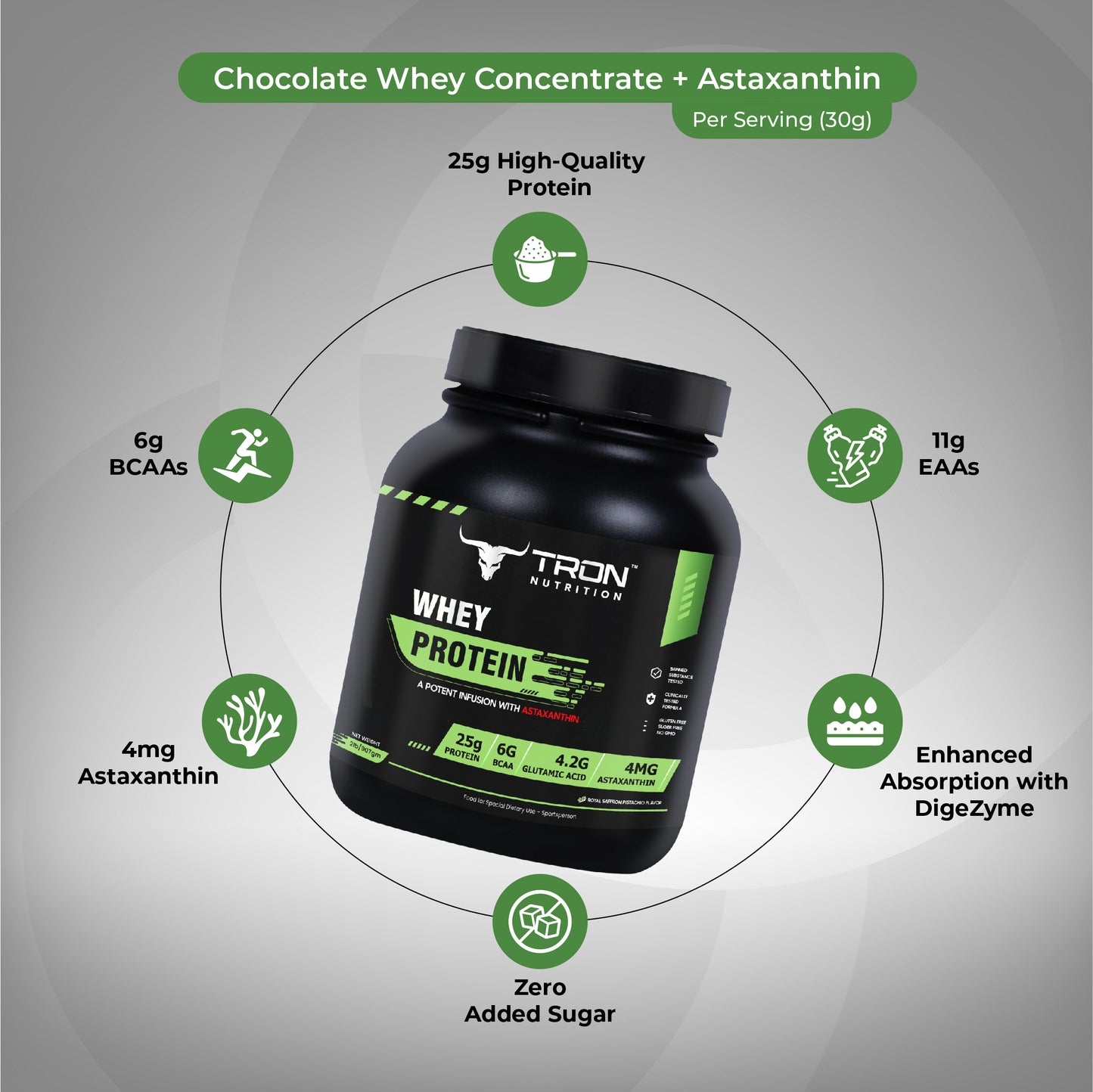 Royal Saffron Pistachio | 5