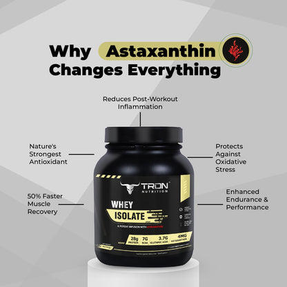 Tron Whey Isolate | World's First Astaxanthin Infused Whey