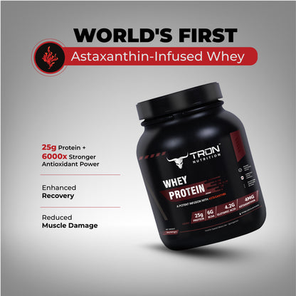 Tron Whey Protein | World's First Astaxanthin Infused Whey