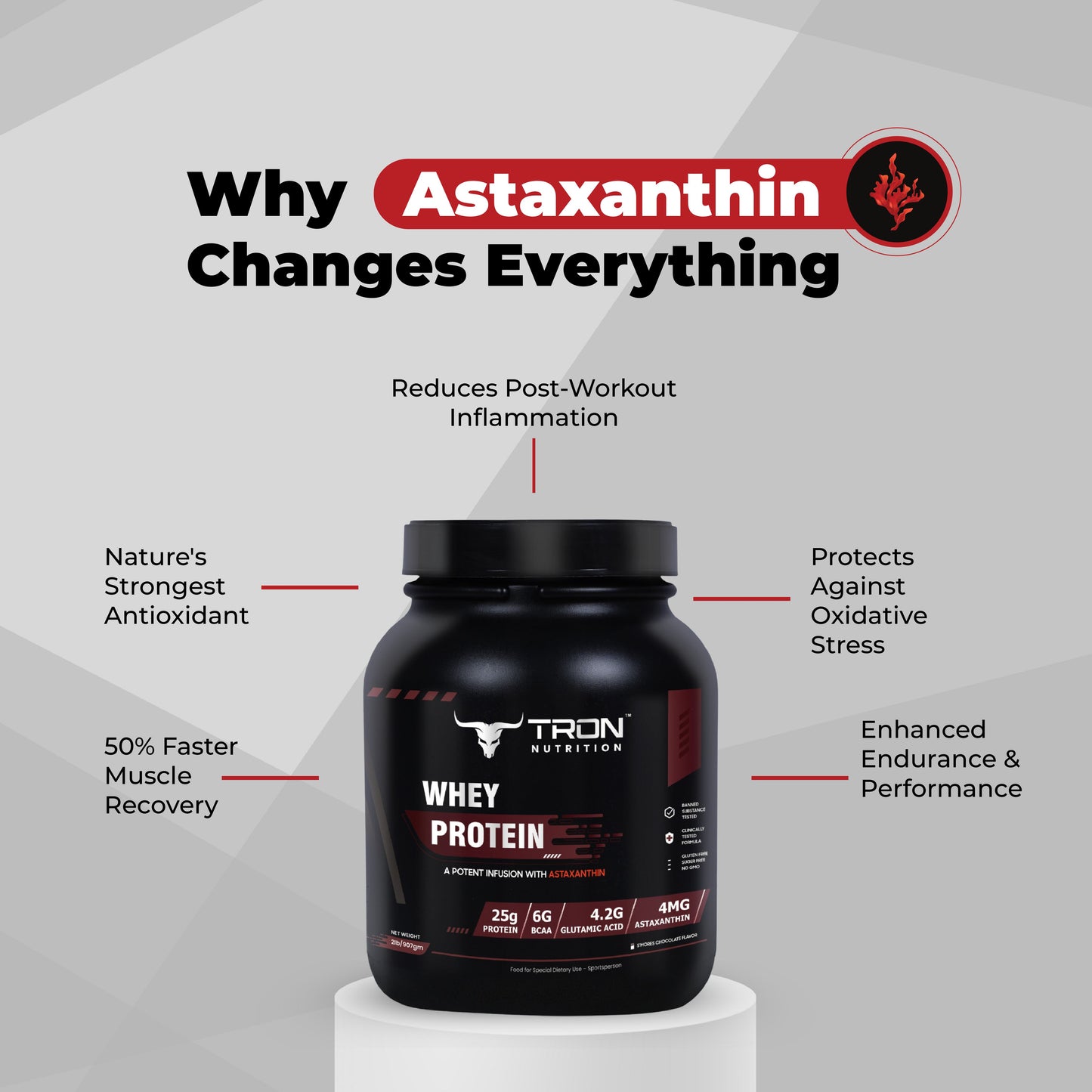 Tron Whey Protein | World's First Astaxanthin Infused Whey