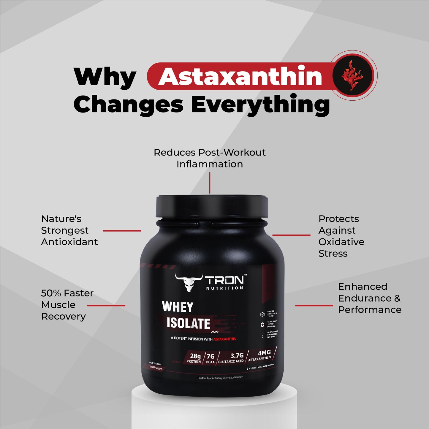 Tron Whey Isolate | World's First Astaxanthin Infused Whey