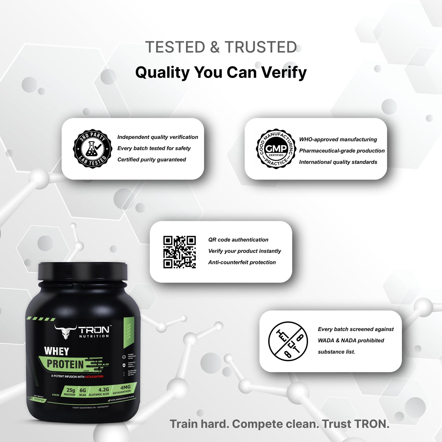 Tron Whey Protein | World's First Astaxanthin Infused Whey