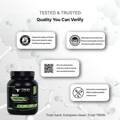 Tron Whey Protein | World's First Astaxanthin Infused Whey