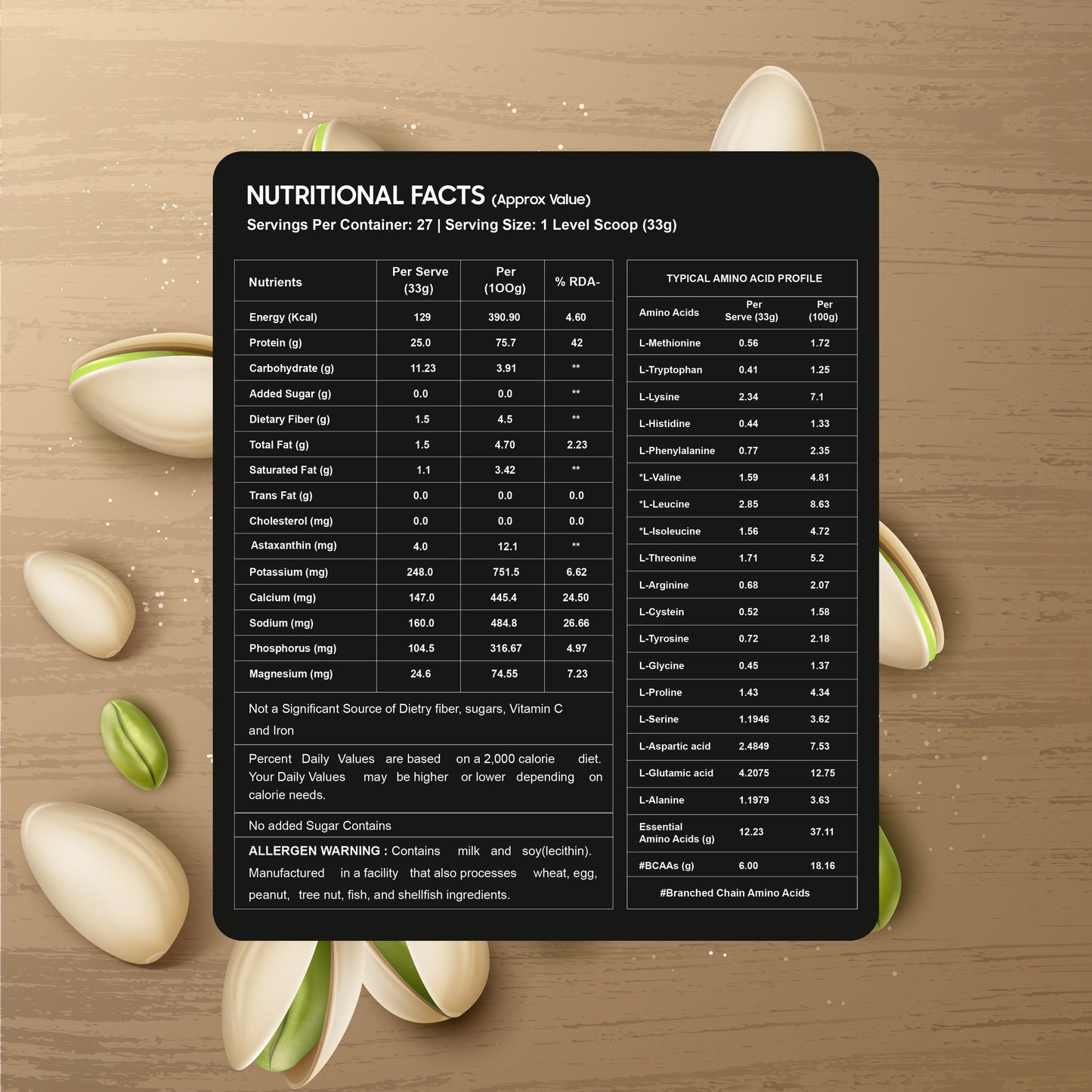 Tron Whey Protein | World's First Astaxanthin Infused Whey