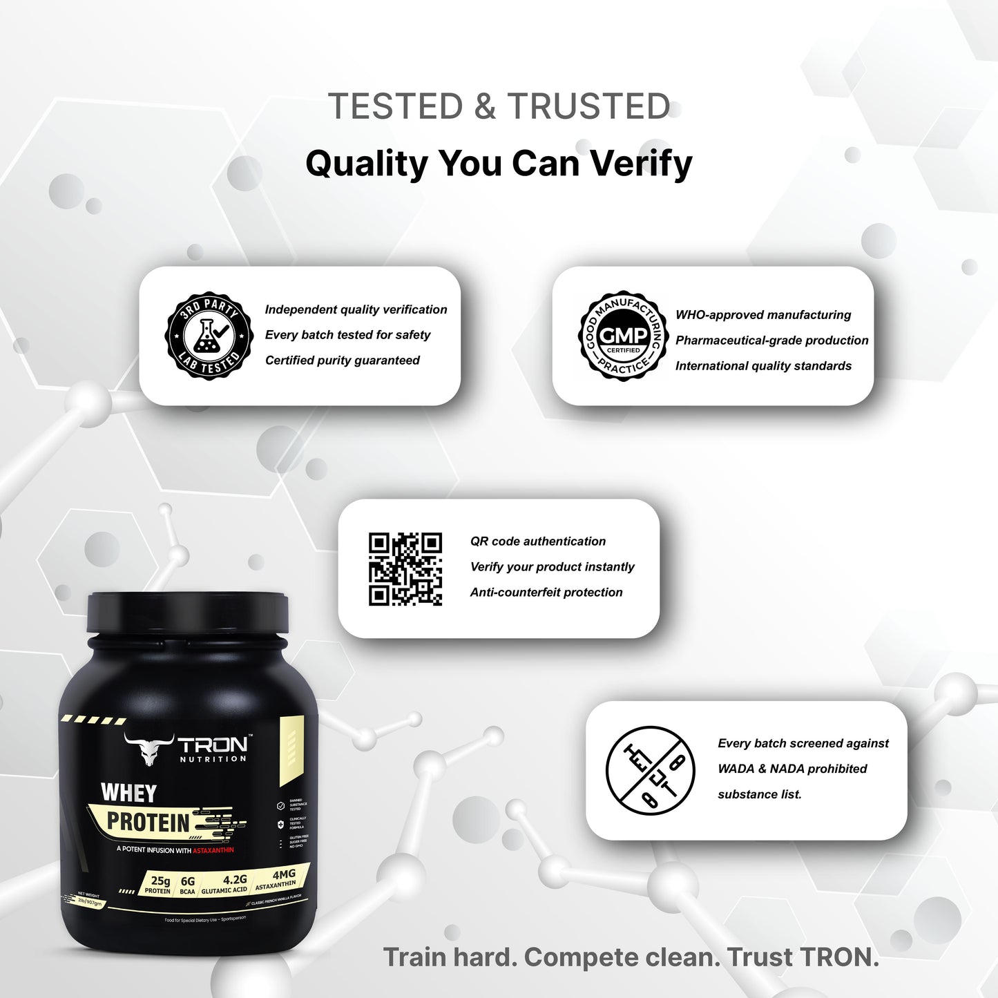 Tron Whey Protein | World's First Astaxanthin Infused Whey