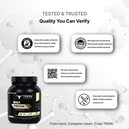 Tron Whey Protein | World's First Astaxanthin Infused Whey