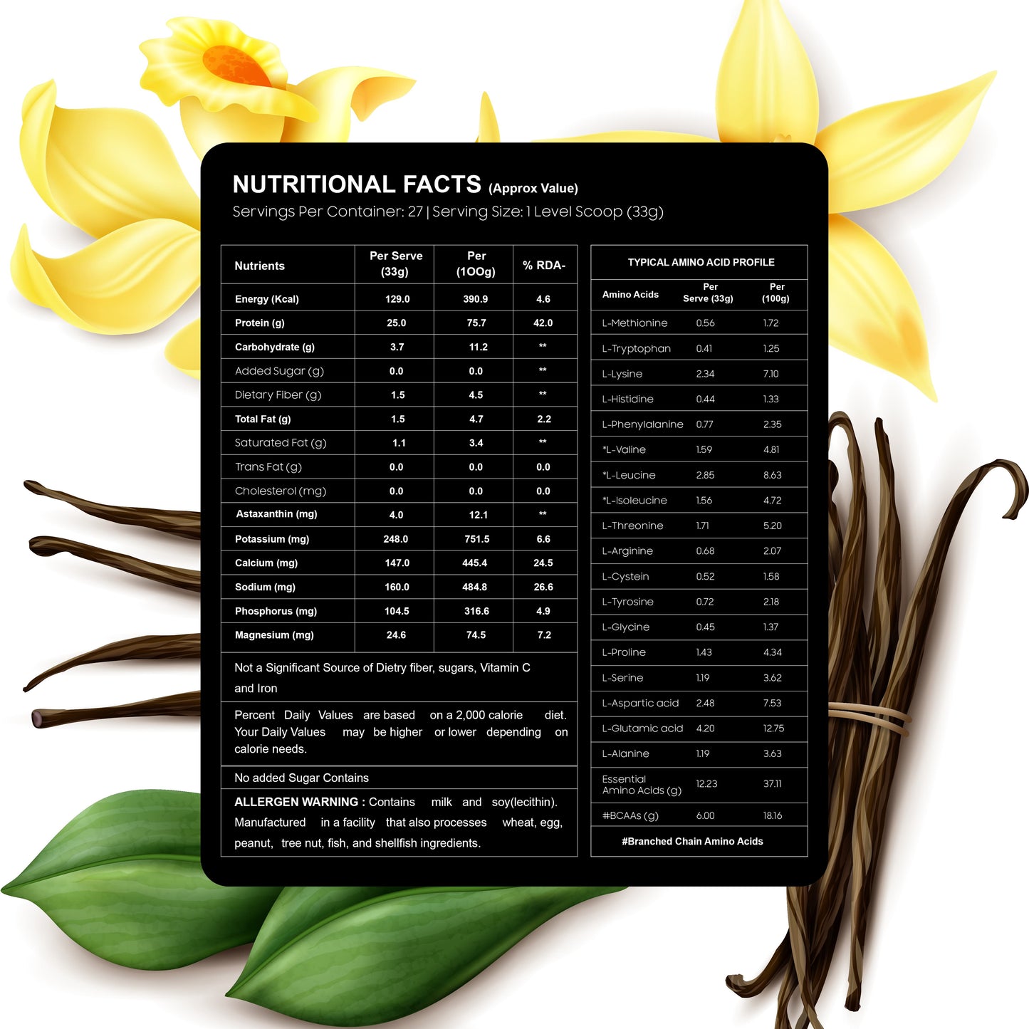 Tron Whey Protein | World's First Astaxanthin Infused Whey