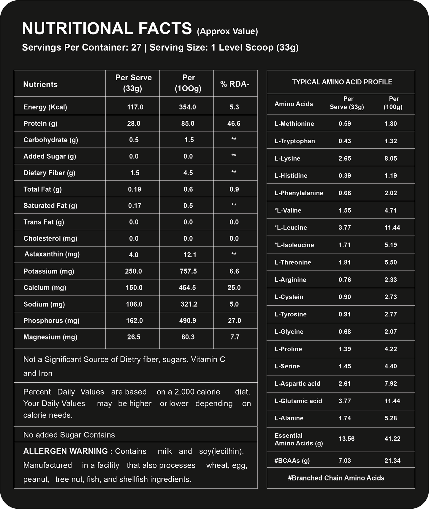 Tron Whey Isolate | World's First Astaxanthin Infused Whey