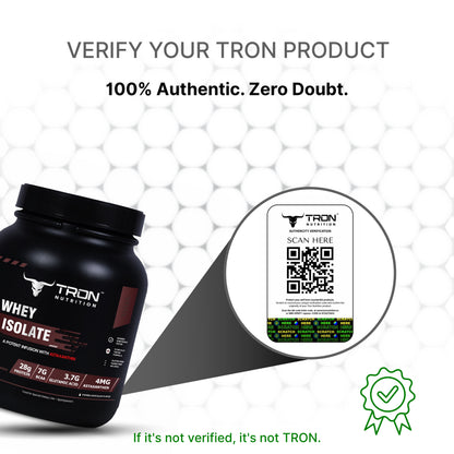 Tron Whey Isolate | World's First Astaxanthin Infused Whey