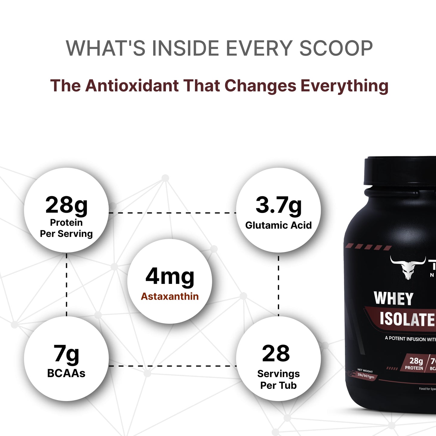 Tron Whey Isolate | World's First Astaxanthin Infused Whey
