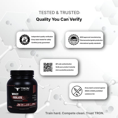 Tron Whey Isolate | World's First Astaxanthin Infused Whey