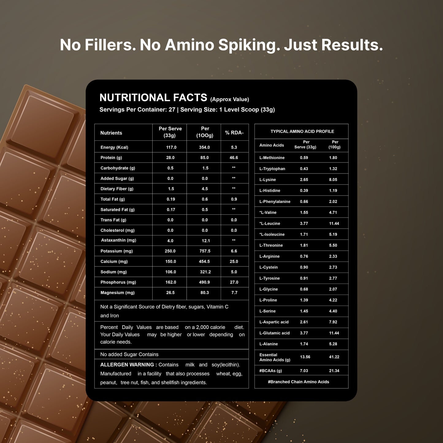 Tron Whey Isolate | World's First Astaxanthin Infused Whey