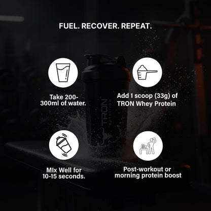 Tron Whey Isolate | World's First Astaxanthin Infused Whey