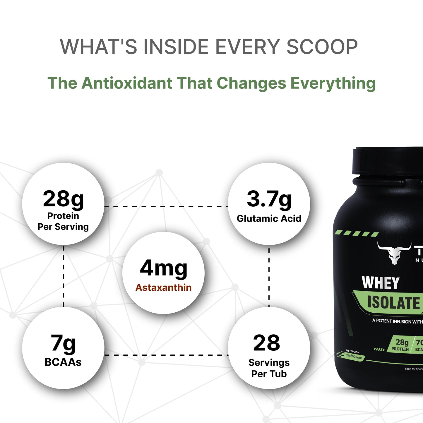 Tron Whey Isolate | World's First Astaxanthin Infused Whey