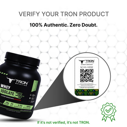 Tron Whey Isolate | World's First Astaxanthin Infused Whey