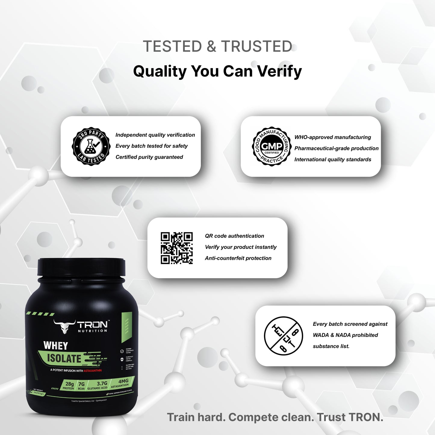 Tron Whey Isolate | World's First Astaxanthin Infused Whey