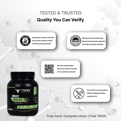 Tron Whey Isolate | World's First Astaxanthin Infused Whey