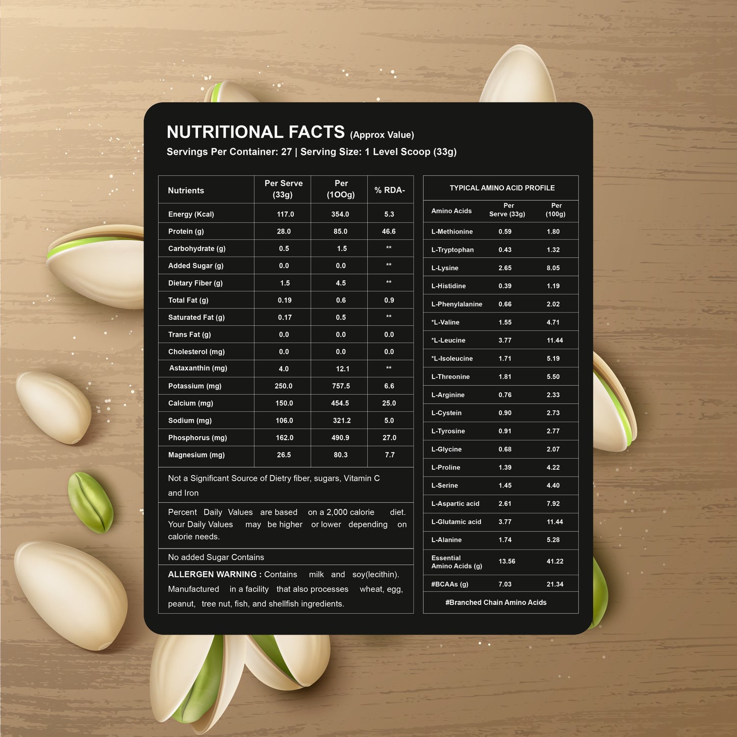 Tron Whey Isolate | World's First Astaxanthin Infused Whey