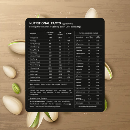 Tron Whey Isolate | World's First Astaxanthin Infused Whey